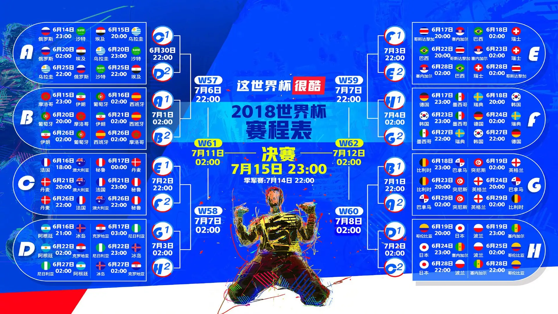 透视欧冠：哪个国家的球队更具竞争力？，欧冠球队实力排行